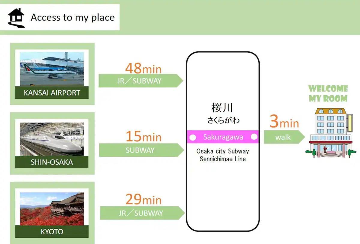 Suiteroom Hana โอซาก้า ภายนอก รูปภาพ